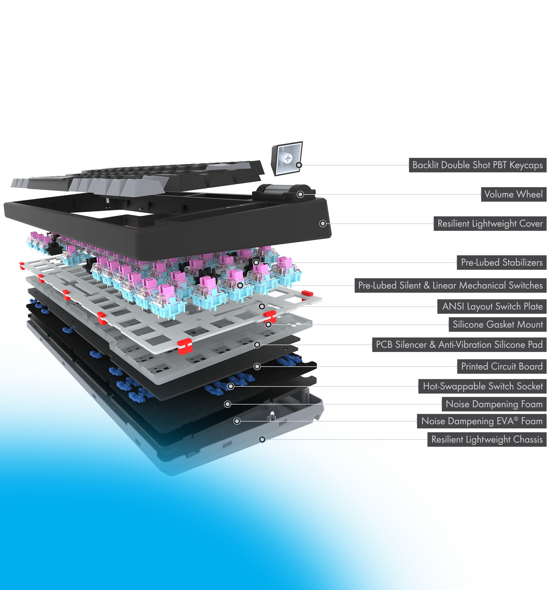 Adara Mini Black