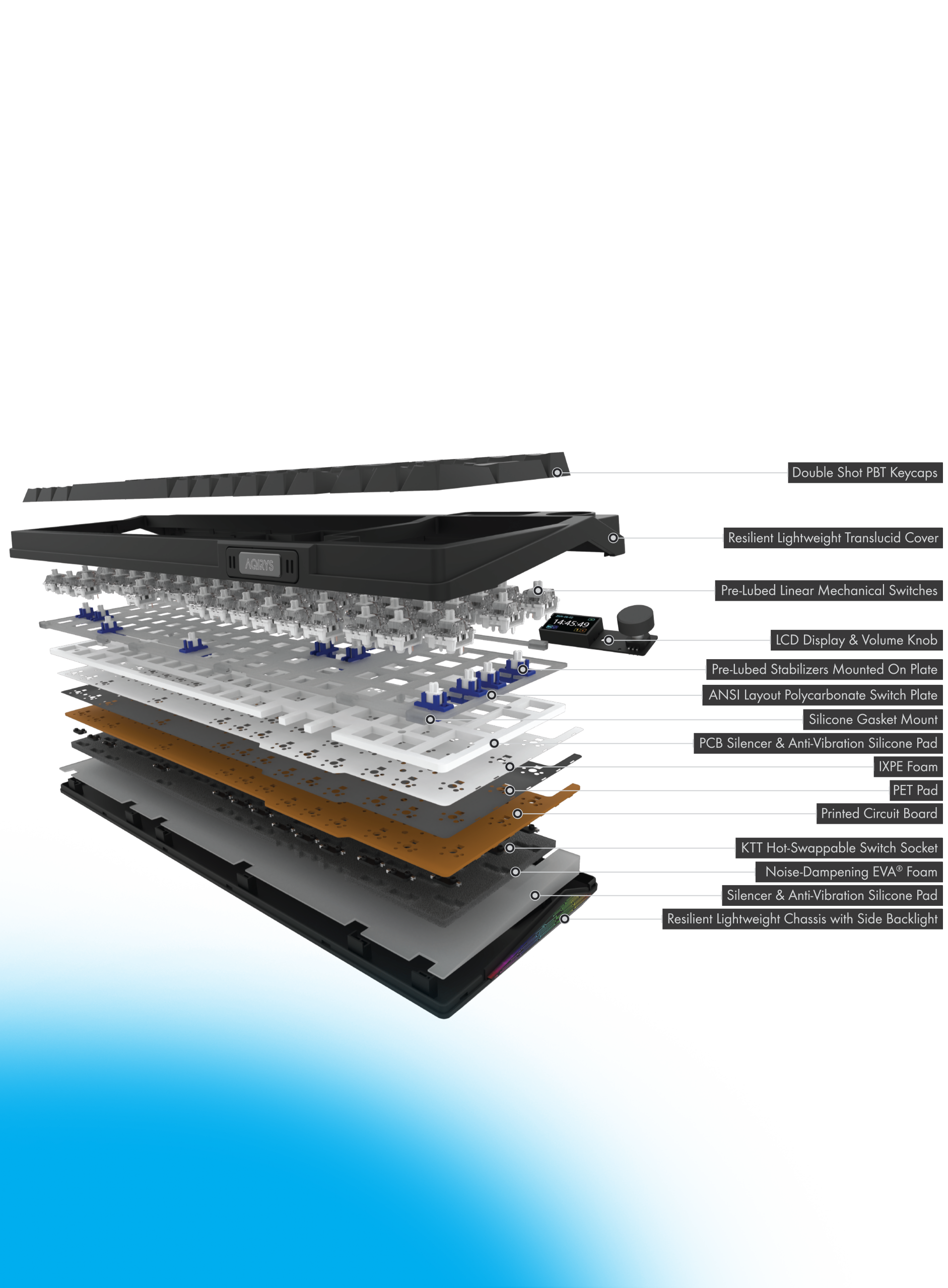 Atria Wireless